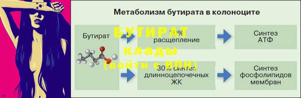 альфа пвп VHQ Краснослободск